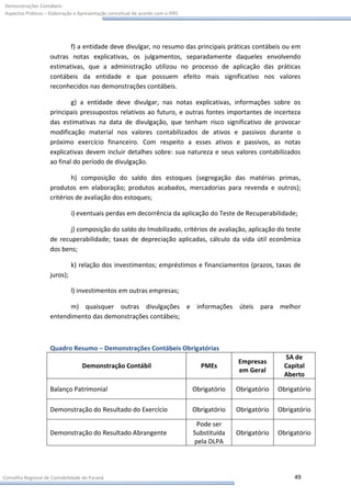 Demonstrações Contábeis:
Aspectos Práticos – Elaboração e Apresentação conceitual de acordo com o IFRS




                           f) a entidade deve divulgar, no resumo das principais práticas contábeis ou em
                    outras notas explicativas, os julgamentos, separadamente daqueles envolvendo
                    estimativas, que a administração utilizou no processo de aplicação das práticas
                    contábeis da entidade e que possuem efeito mais significativo nos valores
                    reconhecidos nas demonstrações contábeis.

                            g) a entidade deve divulgar, nas notas explicativas, informações sobre os
                    principais pressupostos relativos ao futuro, e outras fontes importantes de incerteza
                    das estimativas na data de divulgação, que tenham risco significativo de provocar
                    modificação material nos valores contabilizados de ativos e passivos durante o
                    próximo exercício financeiro. Com respeito a esses ativos e passivos, as notas
                    explicativas devem incluir detalhes sobre: sua natureza e seus valores contabilizados
                    ao final do período de divulgação.

                            h) composição do saldo dos estoques (segregação das matérias primas,
                    produtos em elaboração; produtos acabados, mercadorias para revenda e outros);
                    critérios de avaliação dos estoques;

                              i) eventuais perdas em decorrência da aplicação do Teste de Recuperabilidade;

                           j) composição do saldo do Imobilizado, critérios de avaliação, aplicação do teste
                    de recuperabilidade; taxas de depreciação aplicadas, cálculo da vida útil econômica
                    dos bens;

                              k) relação dos investimentos; empréstimos e financiamentos (prazos, taxas de
                    juros);

                              l) investimentos em outras empresas;

                          m) quaisquer outras divulgações e informações úteis para melhor
                    entendimento das demonstrações contábeis;



                    Quadro Resumo – Demonstrações Contábeis Obrigatórias
                                                                                                              SA de
                                                                                              Empresas
                                  Demonstração Contábil                           PMEs                        Capital
                                                                                              em Geral
                                                                                                              Aberto

                    Balanço Patrimonial                                         Obrigatório   Obrigatório   Obrigatório

                    Demonstração do Resultado do Exercício                      Obrigatório   Obrigatório   Obrigatório

                                                                                 Pode ser
                    Demonstração do Resultado Abrangente                        Substituída   Obrigatório   Obrigatório
                                                                                pela DLPA




Conselho Regional de Contabilidade do Paraná                                                                     49
 