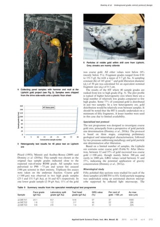Pitard (1993), Minnitt and Assibey-Bonsu (2009) and
Dominy et al. (2010a). This sample was chosen as the
original face sample grades indicated close to the
expected run-of-mine ROM grade. All samples were
pulverised to P90 275 mm and screen fire assayed
(100 mm screens) in their entirety. Triplicate fire assays
were taken on the undersize fraction. Coarse gold
(.100 mm) was observed in two high grade samples
(25?1 and 151?5 g/t Au), at 16 and 42% respectively. In
one lower grade sample (2?39 g/t Au), 11% of the gold
was coarse gold. All other values were below 10%
(mostly below 5%). Fragment grades ranged from 0?01
to 151?5 g/t Au with a mean of 5?7 g/t Au. A sampling
constant (K) of 145 g/cm1?5
and gold liberation diameter
(dL) of 50 mm was calculated for an equivalent nominal
fragment size (dN) of 8?3 cm.
The results of the HT where 40 sample grades are
ranked from low to high grade (Fig. 5). The plot profile
is typical of higher heterogeneity ores where there are a
large number of relatively low grades compared to few
high grades. Some 77% of contained gold is distributed
in just two samples. In a low heterogeneity ore, gold
distribution would be relatively even between samples. It
should be noted that the HT is usually undertaken on a
minimum of fifty fragments. A lesser number were used
in this case due to limited availability.
Specialised test protocol
The test programme was designed to investigate coarse
gold ores, principally from a perspective of gold particle
size determination (Dominy et al., 2010c). The protocol
is based on three stages, comprising preliminary
geological and mineralogical characterisation, followed
by two processes addressing metallurgy and gold particle
size determination after liberation.
Based on a limited number of samples, the Liphichi
ore contains some coarse gold (Table 9). After libera-
tion, between 12 and 37% of gold recovered was coarse
gold (.100 mm), though mainly below 500 mm and
rarely to 1000 mm. GRG values varied between 31 and
57%, indicating the potential application of gravity
concentration (Dominy et al., 2011a).
Mineralogical study
Fifty polished thin sections were studied for each of the
three samples (#LMET01 to 03). Gold particle mapping
was undertaken using an automated electron microp-
robe supported by reflected light microscopy. The
4 Collecting panel samples with hammer and moil at the
Liphichi gold project (see Fig. 3). Samples were chipped
from the drive side-walls onto a plastic ﬂoor sheet
5 Heterogeneity test results for 40 piece test on Liphichi
ore
6 Particles of visible gold within drill core from Liphichi.
Grey streaks are mainly stibnite
Table 9 Summary results from the specialist metallurgical test programme
Sample
Face grade
(g/t Au)
Laboratory split
grade (g/t Au)
Test head
grade (g/t Au)
GRG value
(%)
Per cent of
gold .100 mm
Au max
size (mm)
#LMET01 23.1 8.2 14.8 57 37 1000
#LMET02 1.8 1.2 2.7 45 22 295
#LMET03 0.8 2.8 1.4 31 12 225
Dominy et al. Underground grade control protocol design
Applied Earth Science (Trans. Inst. Min. Metall. B) 2010 VOL 119 NO 4 213
 