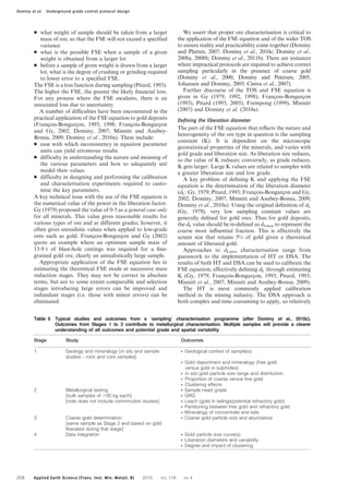 N what weight of sample should be taken from a larger
mass of ore, so that the FSE will not exceed a specified
variance
N what is the possible FSE when a sample of a given
weight is obtained from a larger lot
N before a sample of given weight is drawn from a larger
lot, what is the degree of crushing or grinding required
to lower error to a specified FSE.
The FSE is a loss function during sampling (Pitard, 1993).
The higher the FSE, the greater the likely financial loss.
For any process where the FSE escalates, there is an
associated loss due to uncertainty.
A number of difficulties have been encountered in the
practical application of the FSE equation to gold deposits
(François-Bongarçon, 1993, 1998; François-Bongarçon
and Gy, 2002; Dominy, 2007; Minnitt and Assibey-
Bonsu, 2009; Dominy et al., 2010a). These include:
N ease with which inconsistency in equation parameter
units can yield erroneous results
N difficulty in understanding the nature and meaning of
the various parameters and how to adequately set/
model their values
N difficulty in designing and performing the calibration
and characterisation experiments required to custo-
mise the key parameters.
A key technical issue with the use of the FSE equation is
the numerical value of the power in the liberation factor.
Gy (1979) proposed the value of 0?5 as a general case only
for all minerals. This value gives reasonable results for
various types of ore and at different grades; however, it
often gives unrealistic values when applied to low-grade
ores such as gold. François-Bongarçon and Gy (2002)
quote an example where an optimum sample mass of
13?9 t of blast-hole cuttings was required for a fine-
grained gold ore, clearly an unrealistically large sample.
Appropriate application of the FSE equation lies in
estimating the theoretical FSE made at successive mass
reduction stages. They may not be correct in absolute
terms, but are to some extent comparable and selection
stages introducing large errors can be improved and
redundant stages (i.e. those with minor errors) can be
eliminated.
We assert that proper ore characterisation is critical to
the application of the FSE equation and of the wider TOS
to ensure reality and practicability come together (Dominy
and Platten, 2007; Dominy et al., 2010c; Dominy et al.,
2008a, 2008b; Dominy et al., 2011b). There are instances
where impractical protocols are required to achieve correct
sampling particularly in the presence of coarse gold
(Dominy et al., 2000; Dominy and Petersen, 2005;
Johansen and Dominy, 2005; Cintra et al., 2007).
Further discourse of the TOS and FSE equation is
given in Gy (1979, 1992, 1998), François-Bongarçon
(1993), Pitard (1993, 2005), Frempong (1999), Minnitt
(2007) and Dominy et al. (2010a).
Defining the liberation diameter
The part of the FSE equation that reflects the nature and
heterogeneity of the ore type in question is the sampling
constant (K). It is dependent on the microscopic
geostatistical properties of the minerals, and varies with
gold grade and liberation size. As liberation size reduces,
so the value of K reduces; conversely, as grade reduces,
K gets larger. Large K values are related to samples with
a greater liberation size and low grade.
A key problem of defining K and applying the FSE
equation is the determination of the liberation diameter
(dL: Gy, 1979; Pitard, 1993; François-Bongarçon and Gy,
2002; Dominy, 2007; Minnitt and Assibey-Bonsu, 2009;
Dominy et al., 2010a). Using the original definition of dL
(Gy, 1979), very low sampling constant values are
generally defined for gold ores. Thus for gold deposits,
the dL value should be re-defined as dLmax to represent the
coarse most influential fraction. This is effectively the
screen size that retains 5% of gold given a theoretical
amount of liberated gold.
Approaches to dLmax characterisation range from
guesswork to the implementation of HT or DSA. The
results of both HT and DSA can be used to calibrate the
FSE equation, effectively defining dL through estimating
K (Gy, 1979; François-Bongarçon, 1993; Pitard, 1993;
Minnitt et al., 2007; Minnitt and Assibey-Bonsu, 2009).
The HT is most commonly applied calibration
method in the mining industry. The DSA approach is
both complex and time consuming to apply, so relatively
Table 6 Typical studies and outcomes from a ‘sampling’ characterisation programme (after Dominy et al., 2010c).
Outcomes from Stages 1 to 3 contribute to metallurgical characterisation. Multiple samples will provide a clearer
understanding of all outcomes and potential grade and spatial variability
Stage Study Outcomes
1 Geology and mineralogy [in situ and sample
studies – rock and core samples]
N Geological context of sample(s)
N Gold deportment and mineralogy (free gold
versus gold in sulphides)
N In situ gold particle size range and distribution
N Proportion of coarse versus fine gold
N Clustering effects
2 Metallurgical testing N Sample head grade
[bulk samples of .50 kg each] N GRG
[note does not include comminution studies] N Leach (gold in tailings/potential refractory gold)
N Partitioning between free gold and refractory gold
N Mineralogy of concentrate and tails
3 Coarse gold determination N Coarse gold particle size and abundance
[same sample as Stage 2 and based on gold
liberated during that stage]
4 Data integration N Gold particle size curve(s)
N Liberation diameters and variability
N Degree and impact of clustering
Dominy et al. Underground grade control protocol design
208 Applied Earth Science (Trans. Inst. Min. Metall. B) 2010 VOL 119 NO 4
 