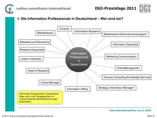 DGI-Praxistage 2011

                4. Die Information Professionals in Deutschland – Wer sind sie?

                                                             Librarian
                                                                            Information Research
                                     Bibliothekarin                                                Bibliothekarin/Informationsmanagerin


                  Bibliothek und Recherche
                                                                                                          Information Specialist

                   Research Associate
                                                                          Information
                                                                         Professionals               Marketing Communication
                   Leiterin Infocenter
                                                                               in
                                                                         Deutschland
                                                                                                             OnlineManagement
                           Head of Research

                                                                                                   Inhouse Consulting Knowledge Services
                                         Library Manager

                                                                                              Strategic Information Manager*
                                                                   Information Officer
                  Information Professionals in Deutschland
                  haben sich in der Vergangenheit mit
                  unterschiedlichen Berufsbezeichnungen
                  beschrieben.



                                                                                                       Informationskompetenz, wo es zählt!

© 2011 Online Consultants International GmbH, Karlsruhe                                                                                   Seite 12
 