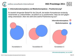 DGI-Praxistage 2011

                5. Informationskompetenz und Medienkompetenz – Positionierung?

                Es besteht dringender Bedarf für die Zukunft, die beiden Kompetenzen eindeutig
                voneinander zu unterscheiden, sie jedoch so zu positionieren, dass sie sich gegen-
                seitig unterstützen. Aber wie sieht eine solche Positionierung aus?

                                                                                  Informationskompetenz
                                                                                       Medienkompetenz




                        Konstellation A                   Konstellation B             Konstellation C


                                                                                  Informationskompetenz, wo es zählt!

© 2011 Online Consultants International GmbH, Karlsruhe                                                          Seite 25
 