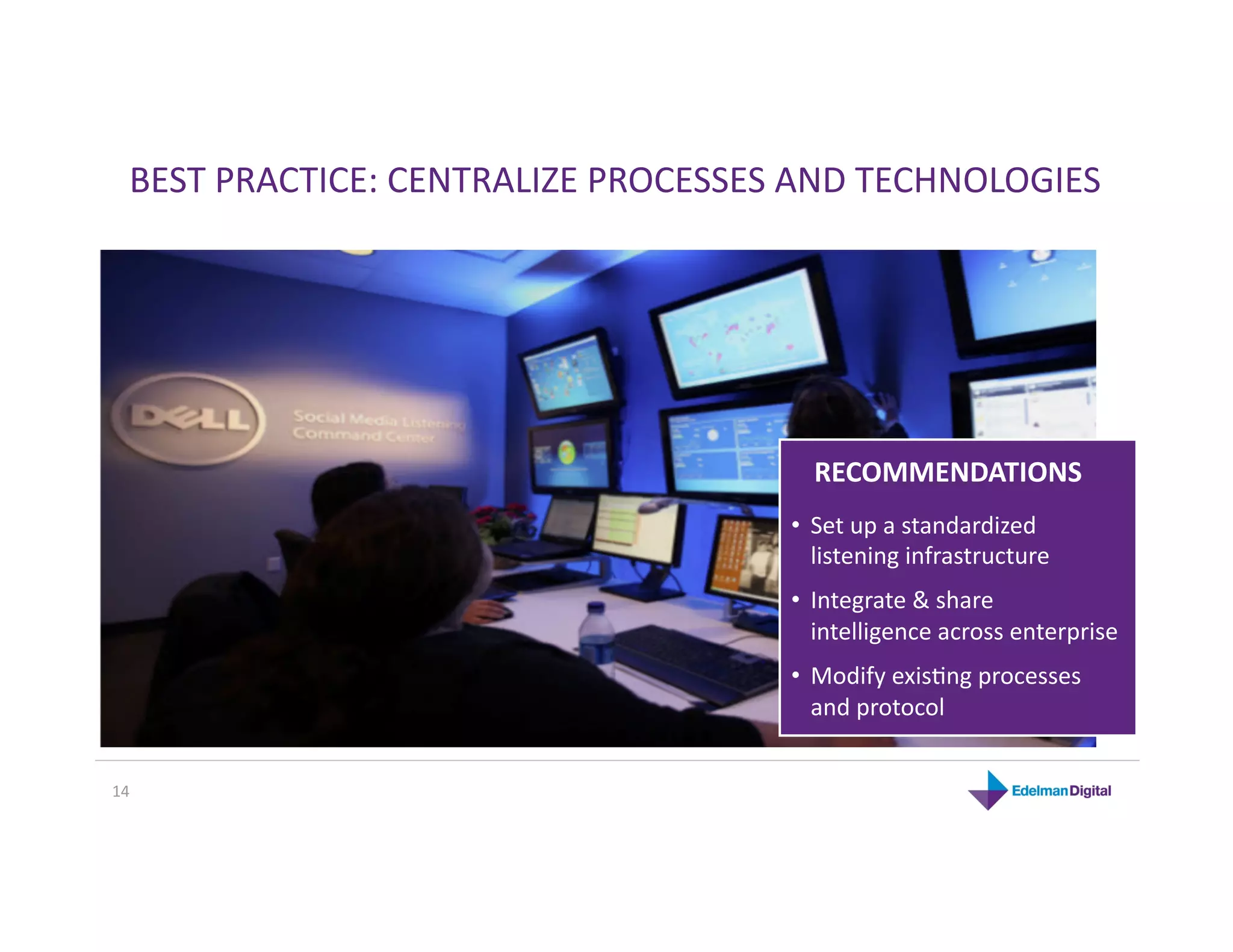 BEST PRACTICE: CENTRALIZE PROCESSES AND TECHNOLOGIES 




                                       RECOMMENDATIONS 
                                     •  Set up a standardized 
                                        listening infrastructure 
                                     •  Integrate & share  
                                        intelligence across enterprise 
                                     •  Modify exisKng processes 
                                        and protocol 


14 
 