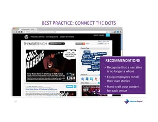BEST PRACTICE: CONNECT THE DOTS 




                                 RECOMMENDATIONS 
                                •  ...