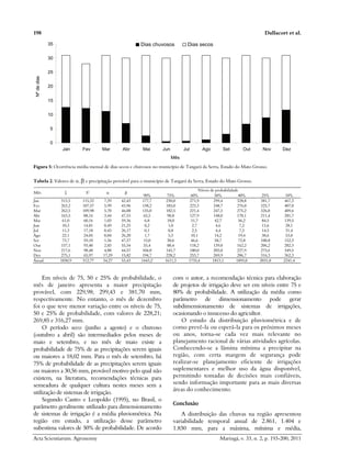 198 Dallacort et al.
Acta Scientiarum. Agronomy Maringá, v. 33, n. 2, p. 193-200, 2011
0
5
10
15
20
25
30
35
Jan Fev Mar Abr Mai Jun Jul Ago Set Out Nov Dez
Mês
Nº
de
dias
Dias chuvosos Dias secos
Figura 5: Ocorrência média mensal de dias secos e chuvosos no município de Tangará da Serra, Estado do Mato Grosso.
Tabela 2. Valores de ,  e precipitação provável para o município de Tangará da Serra, Estado do Mato Grosso.
Níveis de probabilidade
Mês X S2
 
90% 75% 60% 50% 40% 25% 10%
Jan 313,5 115,32 7,39 42,43 177,7 230,0 271,9 299,4 328,8 381,7 467,3
Fev 263,2 107,57 5,99 43,96 138,2 185,0 223,3 248,7 276,0 325,7 407,0
Mar 262,5 109,98 5,70 46,08 135,0 182,5 221,4 247,3 275,2 326,0 409,6
Abr 163,5 88,16 3,44 47,53 65,5 98,8 127,9 148,0 170,1 211,4 281,7
Mai 61,0 60,16 1,03 59,36 6,8 18,0 31,7 42,7 56,2 84,5 139,5
Jun 10,3 14,81 0,49 21,23 0,2 1,0 2,7 4,6 7,2 13,6 28,1
Jul 11,3 17,18 0,43 26,17 0,1 0,8 2,5 4,4 7,3 14,5 31,4
Ago 22,1 24,05 0,84 26,20 1,7 5,3 10,1 14,2 19,4 30,6 53,0
Set 73,7 59,10 1,56 47,37 15,0 30,6 46,6 58,7 72,8 100,8 152,3
Out 157,1 93,40 2,83 55,54 55,4 88,4 118,2 139,0 162,2 206,2 282,3
Nov 217,6 98,48 4,88 44,57 104,8 145,7 180,0 203,0 227,9 273,6 349,5
Dez 275,1 65,97 17,39 15,82 194,7 228,2 253,7 269,9 286,7 316,3 362,3
Anual 1830,9 312,77 34,27 53,43 1443,2 1611,3 1735,4 1813,1 1893,0 2031,0 2241,4
Em níveis de 75, 50 e 25% de probabilidade, o
mês de janeiro apresenta a maior precipitação
provável, com 229,98; 299,43 e 381,70 mm,
respectivamente. No entanto, o mês de dezembro
foi o que teve menor variação entre os níveis de 75,
50 e 25% de probabilidade, com valores de 228,21;
269,85 e 316,27 mm.
O período seco (junho a agosto) e o chuvoso
(outubro a abril) são intermediados pelos meses de
maio e setembro, e no mês de maio existe a
probabilidade de 75% de as precipitações serem iguais
ou maiores a 18,02 mm. Para o mês de setembro, há
75% de probabilidade de as precipitações serem iguais
ou maiores a 30,56 mm, provável motivo pelo qual não
existem, na literatura, recomendações técnicas para
semeadura de qualquer cultura nestes meses sem a
utilização de sistemas de irrigação.
Segundo Castro e Leopoldo (1995), no Brasil, o
parâmetro geralmente utilizado para dimensionamento
de sistemas de irrigação é a média pluviométrica. Na
região em estudo, a utilização desse parâmetro
subestima valores de 50% de probabilidade. De acordo
com o autor, a recomendação técnica para elaboração
de projetos de irrigação deve ser em níveis entre 75 e
80% de probabilidade. A utilização da média como
parâmetro de dimensionamento pode gerar
subdimensionamento de sistemas de irrigações,
ocasionando o insucesso do agricultor.
O estudo da distribuição pluviométrica e de
como prevê-la ou esperá-la para os próximos meses
ou anos, torna-se cada vez mais relevante no
planejamento racional de várias atividades agrícolas.
Conhecendo-se a lâmina mínima a precipitar na
região, com certa margem de segurança pode
realizar-se planejamento eficiente de irrigações
suplementares e melhor uso da água disponível,
permitindo tomadas de decisões mais confiáveis,
sendo informação importante para as mais diversas
áreas do conhecimento.
Conclusão
A distribuição das chuvas na região apresentou
variabilidade temporal anual de 2.861, 1.404 e
1.830 mm, para a máxima, mínima e média,
 