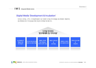 Overview 2
IMS   Integrated Media Service




 Digital Media ‘Development & Incubation’
  인터넷, 모바일, IPTV, 디지털케이블TV 등 다양한 디...