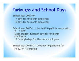 Furloughs and School Days
School year 2009-10:
 17 days for 10-month employees
 18 days for 12-month employees

School year 2010-11: Act 143/10 paid for restoration
 of 11 days
 6 non-student furlough days for 10-month
 employees
 13 furlough days for 12-month employees

School year 2011-12: Contract negotiations for
 FY 12, FY 13 ongoing

                                                   15
 