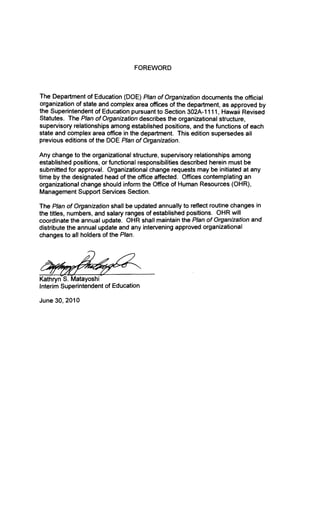 FOREWORD



The Department of Education (DOE) Plan of Organization documents the official
organization of state and complex area offices of the department, as approved by
the Superintendent of Education pursuant to Section 302A-1111, Hawaii Revised
Statutes. The Plan of Organization describes the organizational structure,
supervisory relationships among established positions, and the functions of each
state and complex area office in the department. This edition supersedes all
previous editions of the DOE Plan of Organization.

Any change to the organizational structure, supervisory relationships among
established positions, or functional responsibilities described herein must be
submitted for approval. Organizational change requests may be initiated at any
time by the designated head of the office affected. Offices contemplating an
organizational change should inform the Office of Human Resources (OHR),
Management Support Services Section.

The Plan of Organization shall be updated annually to rel1ect routine changes in
the titles, numbers, and salary ranges of established positions. OHR will
coordinate the annual update. OHR shall maintain the Plan of Organization and
distribute the annual update and any intervening approved organizational
changes to all holders of the Plan.




~
Kathryn S. Matayoshi
Interim Superintendent of Education

June 30, 2010
 