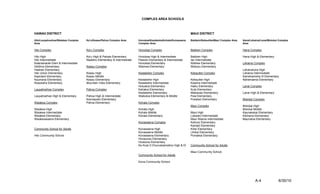 COMPLEX AREA SCHOOLS



HAWAII DISTRICT                                                                                              MAUI DISTRICT

Hilo/Laupahoehoe/Waiakea Complex   Ka’u/Keaau/Pahoa Complex Area       Honokaa/KealakeheKohala/Konawaena     Baldwin/Kekaulike/Maui Complex Area   Hana/Lahaina/Lanai/Molokai Complex
Area                                                                   Complex Area                                                                Area

Hilo Complex                       Ka’u Complex                        Honokaa Complex                       Baldwin Complex                       Hana Complex

Hilo High                          Ka’u High & Pahala Elementary       Honokaa High & Intermediate           Baldwin High                          Hana High & Elementary
Hilo Intermediate                  Naalehu Elementary & Intermediate   Paauilo Elementary & Intermediate     Iao Intermediate
Kalanianaole Elem & Intermediate                                       Honokaa Elementary                    Waihee Elementary                     Lahaina Complex
DeSilva Elementary                 Keaau Complex                       Waimea Elementary                     Wailuku Elementary
Haaheo Elementary                                                                                                                                  Lahainaluna High
Hilo Union Elementary              Keaau High                          Kealakehe Complex                     Kekaulike Complex                     Lahaina Intermediate
Kapiolani Elementary               Keaau Middle                                                                                                    Kamehameha III Elementary
Kaumana Elementary                 Keaau Elementary                    Kealakehe High                        Kekaulike High                        Nahienaena Elementary
Keaukaha Elementary                Mountain View Elementary            Kealakehe Intermediate                Kalama Intermediate
                                                                       Holualoa Elementary                   Haiku Elementary                      Lanai Complex
Laupahoehoe Complex                Pahoa Complex                       Kahakai Elementary                    Kula Elementary
                                                                       Kealakehe Elementary                  Makawao Elementary                    Lanai High & Elementary
Laupahoehoe High & Elementary      Pahoa High & Intermediate           Waikoloa Elementary & Middle          Paia Elementary
                                   Keonepoko Elementary                                                      Pukalani Elementary                   Molokai Complex
Waiakea Complex                    Pahoa Elementary                    Kohala Complex
                                                                                                             Maui Complex                          Molokai High
Waiakea High                                                           Kohala High                                                                 Molokai Middle
Waiakea Intermediate                                                   Kohala Middle                         Maui High                             Kaunakakai Elementary
Waiakea Elementary                                                     Kohala Elementary                     Lokelani Intermediate                 Kilohana Elementary
Waiakeawaena Elementary                                                                                      Maui Waena Intermediate               Maunaloa Elementary
                                                                       Konawaena Complex                     Kahului Elementary
                                                                                                             Kamalii Elementary
Community School for Adults                                            Konawaena High                        Kihei Elementary
                                                                       Konawaena Middle                      Lihikai Elementary
Hilo Community School                                                  Konawaena Elementary                  Pomaikai Elementary
                                                                       Honaunau Elementary
                                                                       Hookena Elementary
                                                                       Ke Kula O Ehunuikaimalino High & El   Community School for Adults

                                                                                                             Maui Community School
                                                                       Community School for Adults

                                                                       Kona Community School




                                                                                                                                                            A-4              6/30/10
 