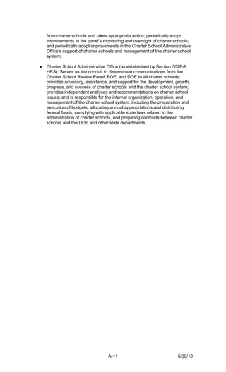 from charter schools and takes appropriate action; periodically adopt
    improvements in the panel’s monitoring and oversight of charter schools;
    and periodically adopt improvements in the Charter School Administrative
    Office’s support of charter schools and management of the charter school
    system.

•   Charter School Administrative Office (as established by Section 302B-8,
    HRS): Serves as the conduit to disseminate communications from the
    Charter School Review Panel, BOE, and DOE to all charter schools;
    provides advocacy, assistance, and support for the development, growth,
    progress, and success of charter schools and the charter school system;
    provides independent analyses and recommendations on charter school
    issues; and is responsible for the internal organization, operation, and
    management of the charter school system, including the preparation and
    execution of budgets, allocating annual appropriations and distributing
    federal funds, complying with applicable state laws related to the
    administration of charter schools, and preparing contracts between charter
    schools and the DOE and other state departments.




                                   A-11                               6/30/10
 