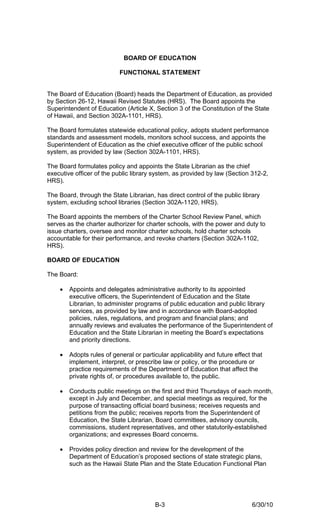 BOARD OF EDUCATION

                           FUNCTIONAL STATEMENT


The Board of Education (Board) heads the Department of Education, as provided
by Section 26-12, Hawaii Revised Statutes (HRS). The Board appoints the
Superintendent of Education (Article X, Section 3 of the Constitution of the State
of Hawaii, and Section 302A-1101, HRS).

The Board formulates statewide educational policy, adopts student performance
standards and assessment models, monitors school success, and appoints the
Superintendent of Education as the chief executive officer of the public school
system, as provided by law (Section 302A-1101, HRS).

The Board formulates policy and appoints the State Librarian as the chief
executive officer of the public library system, as provided by law (Section 312-2,
HRS).

The Board, through the State Librarian, has direct control of the public library
system, excluding school libraries (Section 302A-1120, HRS).

The Board appoints the members of the Charter School Review Panel, which
serves as the charter authorizer for charter schools, with the power and duty to
issue charters, oversee and monitor charter schools, hold charter schools
accountable for their performance, and revoke charters (Section 302A-1102,
HRS).

BOARD OF EDUCATION

The Board:

    •   Appoints and delegates administrative authority to its appointed
        executive officers, the Superintendent of Education and the State
        Librarian, to administer programs of public education and public library
        services, as provided by law and in accordance with Board-adopted
        policies, rules, regulations, and program and financial plans; and
        annually reviews and evaluates the performance of the Superintendent of
        Education and the State Librarian in meeting the Board’s expectations
        and priority directions.

    •   Adopts rules of general or particular applicability and future effect that
        implement, interpret, or prescribe law or policy, or the procedure or
        practice requirements of the Department of Education that affect the
        private rights of, or procedures available to, the public.

    •   Conducts public meetings on the first and third Thursdays of each month,
        except in July and December, and special meetings as required, for the
        purpose of transacting official board business; receives requests and
        petitions from the public; receives reports from the Superintendent of
        Education, the State Librarian, Board committees, advisory councils,
        commissions, student representatives, and other statutorily-established
        organizations; and expresses Board concerns.

    •   Provides policy direction and review for the development of the
        Department of Education’s proposed sections of state strategic plans,
        such as the Hawaii State Plan and the State Education Functional Plan




                                        B-3                                   6/30/10
 