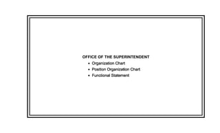 OFFICE OF THE SUPERINTENDENT
  • Organization Chart
  • Position Organization Chart
  • Functional Statement
 