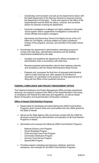 −   Coordinates communication and acts as the department’s liaison with
           the State Department of the Attorney General on lawsuits involving
           the Department of Education. Tracks and reports to the Office of the
           Superintendent and the BOE the status, outcome, and corrective
           actions for lawsuits involving the department.

       −   Conducts investigations of alleged civil rights violations in the public
           school system and/or supplements investigations conducted by
           school officials and program managers.

       −   Administers the Elementary School Civil Rights Survey of the U.S.
           Office for Civil Rights; conducts related civil rights compliance
           reviews of the programs, services, and activities of the public school
           system.

   •   Coordinates the department’s administrative rulemaking process to
       comply with state laws, administrative directives and the drafting
       requirements established by the state.

       −   Compiles and publishes the department’s official compilation of
           administrative rules in accordance with state laws.

       −   Reviews proposed administrative rules for their statutory authority
           and consistency with the Hawaii Administrative Rules Format.

       −   Prepares and processes the final form of proposed administrative
           rules for public hearings and, after adoption by the Board of
           Education, for submission to the governor for final approval and for
           filing with the Office of the Lieutenant Governor.


FEDERAL COMPLIANCE AND PROJECT MANAGEMENT OFFICE

The Federal Compliance and Project Management Office provides operational,
technical, and research support to the Office of the Superintendent in the areas
of compliance with federal and state laws and regulations, as well as Hawaii
Board of Education and Superintendent of Education initiatives.

Office of Hawaii Child Nutrition Programs

   •   Responsible for developing and administering the USDA Food Nutrition
       Programs which receive funds and commodities from the USDA grants for
       the State of Hawaii.

   •   Serves as the State Agency (SA) and primary contact with the USDA for
       all issues concerning the administration and operation of all Food Nutrition
       Programs in Hawaii.

   •   Administers and oversees the following USDA Food Nutrition Programs:

       −   National School Lunch Program
       −   School Breakfast Program
       −   Child and Adult Care Food Program
       −   Commodity Distribution Program
       −   Summer Food Service Program
       −   Special Milk Program

   •   Provides program marketing and advocacy initiatives, technical
       assistance, and oversight for all USDA Food Nutrition Programs.



                                       C-10                                  6/30/10
 