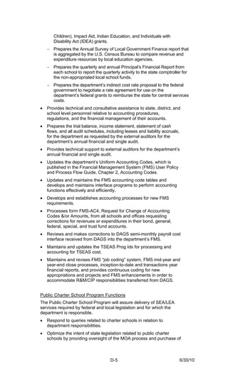 Children), Impact Aid, Indian Education, and Individuals with
       Disability Act (IDEA) grants.
    − Prepares the Annual Survey of Local Government Finance report that
      is aggregated by the U.S. Census Bureau to compare revenue and
      expenditure resources by local education agencies.
    − Prepares the quarterly and annual Principal’s Financial Report from
      each school to report the quarterly activity to the state comptroller for
      the non-appropriated local school funds.
    − Prepares the department’s indirect cost rate proposal to the federal
      government to negotiate a rate agreement for use on the
      department’s federal grants to reimburse the state for central services
      costs.
•   Provides technical and consultative assistance to state, district, and
    school level personnel relative to accounting procedures,
    regulations, and the financial management of their accounts.
•   Prepares the trial balance, income statement, statement of cash
    flows, and all audit schedules, including leases and liability accruals,
    for the department as requested by the external auditors for the
    department’s annual financial and single audit.
•   Provides technical support to external auditors for the department’s
    annual financial and single audit.
•   Updates the department’s Uniform Accounting Codes, which is
    published in the Financial Management System (FMS) User Policy
    and Process Flow Guide, Chapter 2, Accounting Codes.
•   Updates and maintains the FMS accounting code tables and
    develops and maintains interface programs to perform accounting
    functions effectively and efficiently.
•   Develops and establishes accounting processes for new FMS
    requirements.
•   Processes form FMS-AC4, Request for Change of Accounting
    Codes &/or Amounts, from all schools and offices requesting
    corrections for revenues or expenditures in their bond, general,
    federal, special, and trust fund accounts.
•   Reviews and makes corrections to DAGS semi-monthly payroll cost
    interface received from DAGS into the department’s FMS.
•   Maintains and updates the TSEAS Prog Ids for processing and
    accounting for TSEAS cost.
•   Maintains and revises FMS “job coding” system, FMS mid-year and
    year-end close processes, inception-to-date and transactions year
    financial reports, and provides continuous coding for new
    appropriations and projects and FMS enhancements in order to
    accommodate R&M/CIP responsibilities transferred from DAGS.


Public Charter School Program Functions
The Public Charter School Program will assure delivery of SEA/LEA
services required by federal and local legislation and for which the
department is responsible.
•   Respond to queries related to charter schools in relation to
    department responsibilities.
•   Optimize the intent of state legislation related to public charter
    schools by providing oversight of the MOA process and purchase of



                                      D-5                                      6/30/10
 