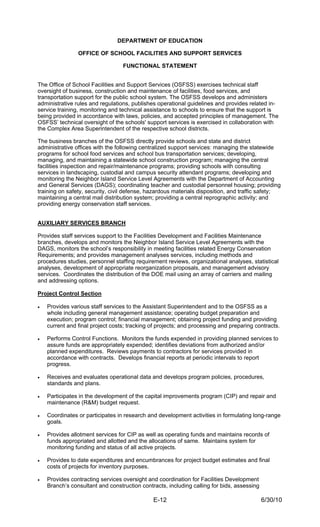 DEPARTMENT OF EDUCATION

                OFFICE OF SCHOOL FACILITIES AND SUPPORT SERVICES

                                  FUNCTIONAL STATEMENT


The Office of School Facilities and Support Services (OSFSS) exercises technical staff
oversight of business, construction and maintenance of facilities, food services, and
transportation support for the public school system. The OSFSS develops and administers
administrative rules and regulations, publishes operational guidelines and provides related in-
service training, monitoring and technical assistance to schools to ensure that the support is
being provided in accordance with laws, policies, and accepted principles of management. The
OSFSS’ technical oversight of the schools' support services is exercised in collaboration with
the Complex Area Superintendent of the respective school districts.

The business branches of the OSFSS directly provide schools and state and district
administrative offices with the following centralized support services: managing the statewide
programs for school food services and school bus transportation services; developing,
managing, and maintaining a statewide school construction program; managing the central
facilities inspection and repair/maintenance programs; providing schools with consulting
services in landscaping, custodial and campus security attendant programs; developing and
monitoring the Neighbor Island Service Level Agreements with the Department of Accounting
and General Services (DAGS); coordinating teacher and custodial personnel housing; providing
training on safety, security, civil defense, hazardous materials disposition, and traffic safety;
maintaining a central mail distribution system; providing a central reprographic activity; and
providing energy conservation staff services.


AUXILIARY SERVICES BRANCH

Provides staff services support to the Facilities Development and Facilities Maintenance
branches, develops and monitors the Neighbor Island Service Level Agreements with the
DAGS, monitors the school’s responsibility in meeting facilities related Energy Conservation
Requirements; and provides management analyses services, including methods and
procedures studies, personnel staffing requirement reviews, organizational analyses, statistical
analyses, development of appropriate reorganization proposals, and management advisory
services. Coordinates the distribution of the DOE mail using an array of carriers and mailing
and addressing options.

Project Control Section

•   Provides various staff services to the Assistant Superintendent and to the OSFSS as a
    whole including general management assistance; operating budget preparation and
    execution; program control; financial management; obtaining project funding and providing
    current and final project costs; tracking of projects; and processing and preparing contracts.

•   Performs Control Functions. Monitors the funds expended in providing planned services to
    assure funds are appropriately expended; identifies deviations from authorized and/or
    planned expenditures. Reviews payments to contractors for services provided in
    accordance with contracts. Develops financial reports at periodic intervals to report
    progress.

•   Receives and evaluates operational data and develops program policies, procedures,
    standards and plans.

•   Participates in the development of the capital improvements program (CIP) and repair and
    maintenance (R&M) budget request.

•   Coordinates or participates in research and development activities in formulating long-range
    goals.

•   Provides allotment services for CIP as well as operating funds and maintains records of
    funds appropriated and allotted and the allocations of same. Maintains system for
    monitoring funding and status of all active projects.

•   Provides to date expenditures and encumbrances for project budget estimates and final
    costs of projects for inventory purposes.

•   Provides contracting services oversight and coordination for Facilities Development
    Branch’s consultant and construction contracts, including calling for bids, assessing

                                              E-12                                          6/30/10
 