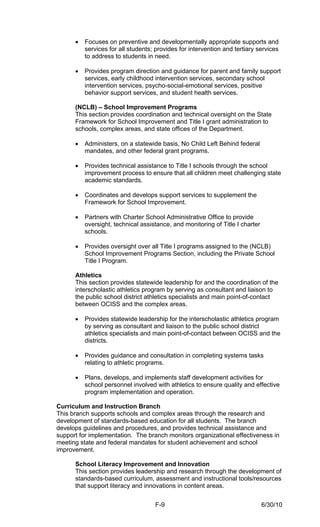 •   Focuses on preventive and developmentally appropriate supports and
          services for all students; provides for intervention and tertiary services
          to address to students in need.

      •   Provides program direction and guidance for parent and family support
          services, early childhood intervention services, secondary school
          intervention services, psycho-social-emotional services, positive
          behavior support services, and student health services.

      (NCLB) – School Improvement Programs
      This section provides coordination and technical oversight on the State
      Framework for School Improvement and Title I grant administration to
      schools, complex areas, and state offices of the Department.

      •   Administers, on a statewide basis, No Child Left Behind federal
          mandates, and other federal grant programs.

      •   Provides technical assistance to Title I schools through the school
          improvement process to ensure that all children meet challenging state
          academic standards.

      •   Coordinates and develops support services to supplement the
          Framework for School Improvement.

      •   Partners with Charter School Administrative Office to provide
          oversight, technical assistance, and monitoring of Title I charter
          schools.

      •   Provides oversight over all Title I programs assigned to the (NCLB)
          School Improvement Programs Section, including the Private School
          Title I Program.

      Athletics
      This section provides statewide leadership for and the coordination of the
      interscholastic athletics program by serving as consultant and liaison to
      the public school district athletics specialists and main point-of-contact
      between OCISS and the complex areas.

      •   Provides statewide leadership for the interscholastic athletics program
          by serving as consultant and liaison to the public school district
          athletics specialists and main point-of-contact between OCISS and the
          districts.

      •   Provides guidance and consultation in completing systems tasks
          relating to athletic programs.

      •   Plans, develops, and implements staff development activities for
          school personnel involved with athletics to ensure quality and effective
          program implementation and operation.

Curriculum and Instruction Branch
This branch supports schools and complex areas through the research and
development of standards-based education for all students. The branch
develops guidelines and procedures, and provides technical assistance and
support for implementation. The branch monitors organizational effectiveness in
meeting state and federal mandates for student achievement and school
improvement.

      School Literacy Improvement and Innovation
      This section provides leadership and research through the development of
      standards-based curriculum, assessment and instructional tools/resources
      that support literacy and innovations in content areas.


                                    F-9                                        6/30/10
 