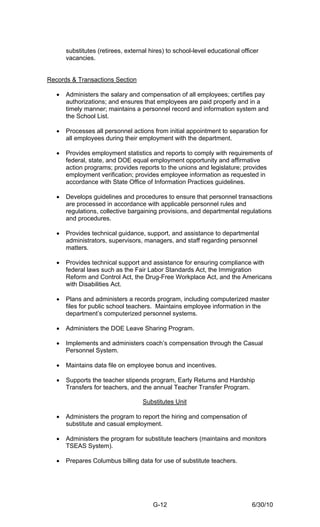 substitutes (retirees, external hires) to school-level educational officer
       vacancies.


Records & Transactions Section

   •   Administers the salary and compensation of all employees; certifies pay
       authorizations; and ensures that employees are paid properly and in a
       timely manner; maintains a personnel record and information system and
       the School List.

   •   Processes all personnel actions from initial appointment to separation for
       all employees during their employment with the department.

   •   Provides employment statistics and reports to comply with requirements of
       federal, state, and DOE equal employment opportunity and affirmative
       action programs; provides reports to the unions and legislature; provides
       employment verification; provides employee information as requested in
       accordance with State Office of Information Practices guidelines.

   •   Develops guidelines and procedures to ensure that personnel transactions
       are processed in accordance with applicable personnel rules and
       regulations, collective bargaining provisions, and departmental regulations
       and procedures.

   •   Provides technical guidance, support, and assistance to departmental
       administrators, supervisors, managers, and staff regarding personnel
       matters.

   •   Provides technical support and assistance for ensuring compliance with
       federal laws such as the Fair Labor Standards Act, the Immigration
       Reform and Control Act, the Drug-Free Workplace Act, and the Americans
       with Disabilities Act.

   •   Plans and administers a records program, including computerized master
       files for public school teachers. Maintains employee information in the
       department’s computerized personnel systems.

   •   Administers the DOE Leave Sharing Program.

   •   Implements and administers coach’s compensation through the Casual
       Personnel System.

   •   Maintains data file on employee bonus and incentives.

   •   Supports the teacher stipends program, Early Returns and Hardship
       Transfers for teachers, and the annual Teacher Transfer Program.

                                    Substitutes Unit

   •   Administers the program to report the hiring and compensation of
       substitute and casual employment.

   •   Administers the program for substitute teachers (maintains and monitors
       TSEAS System).

   •   Prepares Columbus billing data for use of substitute teachers.




                                        G-12                                  6/30/10
 