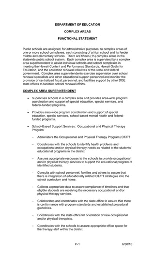DEPARTMENT OF EDUCATION

                               COMPLEX AREAS

                          FUNCTIONAL STATEMENT


Public schools are assigned, for administrative purposes, to complex areas of
one or more school complexes, each consisting of a high school and its feeder
middle and elementary schools. There are fifteen (15) complex areas in the
statewide public school system. Each complex area is supervised by a complex
area superintendent to assist individual schools and school complexes in
meeting the Hawaii Content and Performance Standards, Hawaii Goals for
Education, and the education renewal initiatives of the state and federal
government. Complex area superintendents exercise supervision over school
renewal specialists and other educational support personnel and monitor the
provision of centralized fiscal, personnel, and facilities support by other DOE
state offices to facilitate school renewal efforts.

COMPLEX AREA SUPERINTENDENT

   •   Supervises schools in a complex area and provides area-wide program
       coordination and support of special education, special services, and
       federal-funded programs.

   •   Provides area-wide program coordination and support of special
       education, special services, school-based mental health and federal-
       funded programs.

   •   School-Based Support Services: Occupational and Physical Therapy
       Program

       −   Administers the Occupational and Physical Therapy Program (OT/PT

       −   Coordinates with the schools to identify health problems and
           occupational and/or physical therapy needs as related to the students’
           educational programs in the district.

       −   Assures appropriate resources to the schools to provide occupational
           and/or physical therapy services to support the educational program of
           identified students.

       −   Consults with school personnel, families and others to assure that
           there is integration of educationally related OT/PT strategies into the
           school curriculum and home.

       −   Collects appropriate data to assure compliance of timelines and that
           eligible students are receiving the necessary occupational and/or
           physical therapy services.

       −   Collaborates and coordinates with the state office to assure that there
           is conformance with program standards and established procedural
           guidelines.

       −   Coordinates with the state office for orientation of new occupational
           and/or physical therapists.

       −   Coordinates with the schools to assure appropriate office space for
           the therapy staff within the district.



                                        P-1                                 6/30/10
 