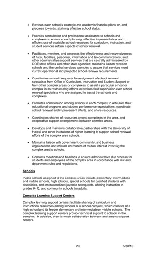 •   Reviews each school’s strategic and academic/financial plans for, and
       progress towards, attaining effective school status.

   •   Provides consultation and professional assistance to schools and
       complexes to ensure sound planning, effective implementation, and
       efficient use of available school resources for curriculum, instruction, and
       student services reform aspects of school renewal.

   •   Facilitates, monitors, and assesses the effectiveness and responsiveness
       of fiscal, facilities, personnel, information and telecommunications, and
       other administrative support services that are centrally administered by
       DOE state offices and other state agencies; maintains liaison between
       schools and the central services agencies to assure that services meet
       current operational and projected school renewal requirements.

   •   Coordinates schools’ requests for assignment of school renewal
       specialists from Office of Curriculum, Instruction and Student Support or
       from other complex areas or complexes to assist a particular school or
       complex in its restructuring efforts; exercises field supervision over school
       renewal specialists who are assigned to assist the schools and
       complexes.

   •   Promotes collaboration among schools in each complex to articulate their
       educational programs and student performance expectations, coordinate
       school renewal and improvement efforts, and share resources.

   •   Coordinates sharing of resources among complexes in the area, and
       cooperative support arrangements between complex areas.

   •   Develops and maintains collaborative partnerships with the University of
       Hawaii and other institutions of higher learning to support school renewal
       efforts of the complex area schools.

   •   Maintains liaison with government, community, and business
       organizations and officials on matters of mutual interest involving the
       complex area’s schools.

   •   Conducts meetings and hearings to ensure administrative due process for
       students and employees of the complex area in accordance with law and
       department rules and regulations.

Schools

Public schools assigned to the complex areas include elementary, intermediate
and middle schools, high schools, special schools for qualified students with
disabilities, and institutionalized juvenile delinquents, offering instruction in
grades K-12; and community schools for adults.

Complex Learning Support Centers

Complex learning support centers facilitate sharing of curriculum and
instructional resources among schools of a school complex, which consists of a
high school and its feeder elementary and intermediate or middle schools. The
complex learning support centers provide technical support to schools in the
complex. In addition, there is much collaboration between and among support
centers.




                                        P-2                                  6/30/10
 