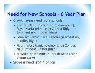 Need for New Schools – 6 Year Plan
 • Growth areas need more schools:
   • Central Oahu: Schofield (elementary),
     Royal Kunia (elementary), Koa Ridge
     (elementary, middle, high)
   • Leeward Oahu: Ewa-Kapolei (elementary,
     middle, high)
   • Maui: West Maui, (elementary) Central
     Maui (middle), Kihei (high)
   • Hawaii: South Kohala, North Kona (both
     elementary)
 • Six-year need is $1.1 billion
                                              46
 