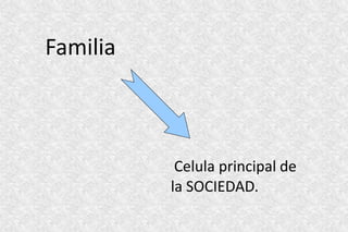 Familia
Celula principal de
la SOCIEDAD.
 