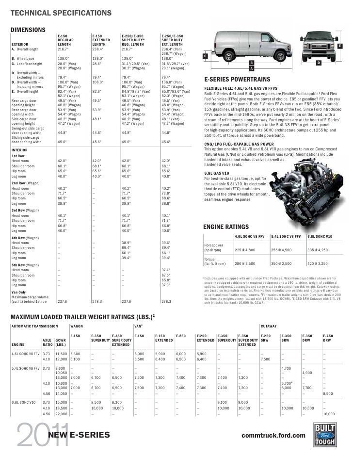 11 E Series Brochure 11 E Series Brochure