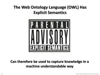  determine whether caffeine satisfies the requirements of being ‘drug like’ 72011-EBI-Industry-SW::Dumontier
