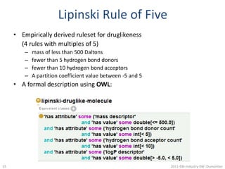 122011-EBI-Industry-SW::Dumontier