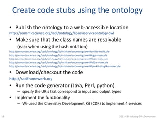 Lipinski Rule of FiveEmpirically derived ruleset for druglikeness	(4 rules with multiples of 5)mass of less than 500 Daltonsfewer than 5 hydrogen bond donorsfewer than 10 hydrogen bond acceptorsA partition coefficient value between -5 and 5A formal description using OWL:152011-EBI-Industry-SW::Dumontier