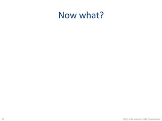 Responds to a GET operation by providing the service description in RDF  conforms to Feta (BioMoby, myGrid)19curl  http://cbrass.biordf.net/logpdc/logpc<rdf:RDFxmlns:rdf="http://www.w3.org/1999/02/22-rdf-syntax-ns#"    xmlns:j.0="http://www.mygrid.org.uk/mygrid-moby-service#" >   <rdf:Descriptionrdf:about="">    <j.0:hasServiceDescriptionText>no description</j.0:hasServiceDescriptionText>    <j.0:hasServiceNameText rdf:datatype="http://www.w3.org/2001/XMLSchema#string">logpc</j.0:hasServiceNameText>    <j.0:hasOperation rdf:resource="#operation"/>    <rdf:typerdf:resource="http://www.mygrid.org.uk/mygrid-moby-service#serviceDescription"/>  </rdf:Description>  <rdf:Descriptionrdf:about="#input">    <j.0:objectType rdf:resource="http://semanticscience.org/sadi/ontology/lipinskiserviceontology.owl#smilesmolecule"/>    <rdf:typerdf:resource="http://www.mygrid.org.uk/mygrid-moby-service#parameter"/>  </rdf:Description>  <rdf:Descriptionrdf:about="#operation">    <j.0:outputParameter rdf:resource="#output"/>    <j.0:inputParameter rdf:resource="#input"/>    <rdf:typerdf:resource="http://www.mygrid.org.uk/mygrid-moby-service#operation"/>  </rdf:Description>  <rdf:Descriptionrdf:about="#output">    <j.0:objectType rdf:resource="http://semanticscience.org/sadi/ontology/lipinskiserviceontology.owl#alogpsmilesmolecule"/>    <rdf:typerdf:resource="http://www.mygrid.org.uk/mygrid-moby-service#parameter"/>  </rdf:Description></rdf:RDF>2011-EBI-Industry-SW::Dumontier
