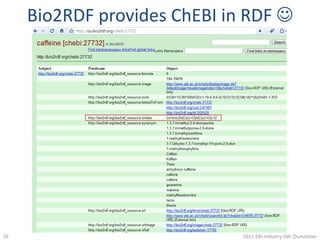 23Semantic Health and Research EnvironmentSHARE is an application that execute (SPARQL) queries as workflows over SADI Services2011-EBI-Industry-SW::Dumontier