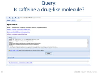 35SPARQL is the newcool kid on the query blockSQLSPARQL2011-EBI-Industry-SW::Dumontier