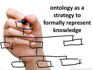  the ability to compute the relevant attributes