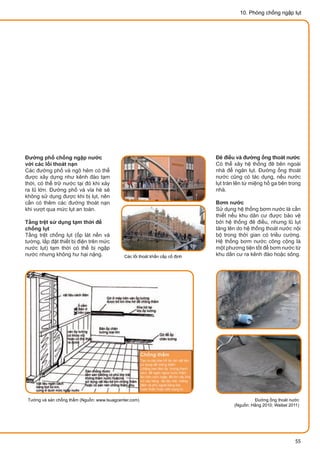 10. Phòng chống ngập lụt
Đường ống thoát nước
(Nguồn: Hằng 2010; Waibel 2011)
Tường và sàn chống thấm (Nguồn: www.lsua...