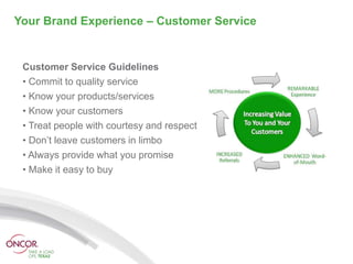 Your Brand Experience – Customer Service


 Customer Service Guidelines
 • Commit to quality service
 • Know your products/services
 • Know your customers
 • Treat people with courtesy and respect
 • Don’t leave customers in limbo
 • Always provide what you promise
 • Make it easy to buy
 