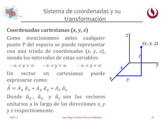 Dibuje el plano 3x + 4y + 2z = 12 y encuentre un vector perpendicular a dicho plano.<br />Hallar la ecuación de un plano (...