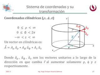 2011-2<br />Ing. Hugo Enrique Vizcarra Valencia<br />20<br />Sistema de coordenadas y su transformación<br />