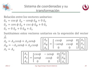 Coordenadas cilíndricas ( ,  , z) <br />0 ≤ 𝜌 < ∞<br />0 ≤ ∅ <2𝜋<br />−∞ <𝑧 < ∞<br />Un vector en cilíndricas es:  <br /...