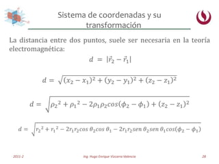 Sistema de coordenadas y su transformación<br />La magnitud del vector será:<br />𝐴=𝐴𝜃2+𝐴𝜃2+𝐴𝜙2<br />Relación entre coorde...