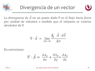 El gradiente de un campo escalar V es un vector que representa la magnitud y dirección de la máxima rapidez de incremento ...