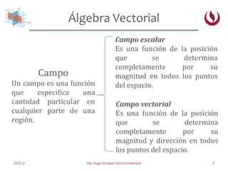 Álgebra Vectorial<br />2011-2<br />Ing. Hugo Enrique Vizcarra Valencia<br />5<br />Campo escalar<br />Es una función de la...