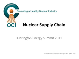 Nuclear Supply Chain Clarington Energy Summit 2011 D.W. Marinacci, General Manager May, 30th, 2011 