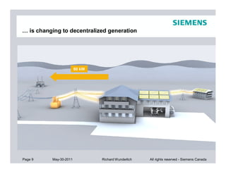 2011 Energy Summit - Siemens Smart Grid Presentation | PDF