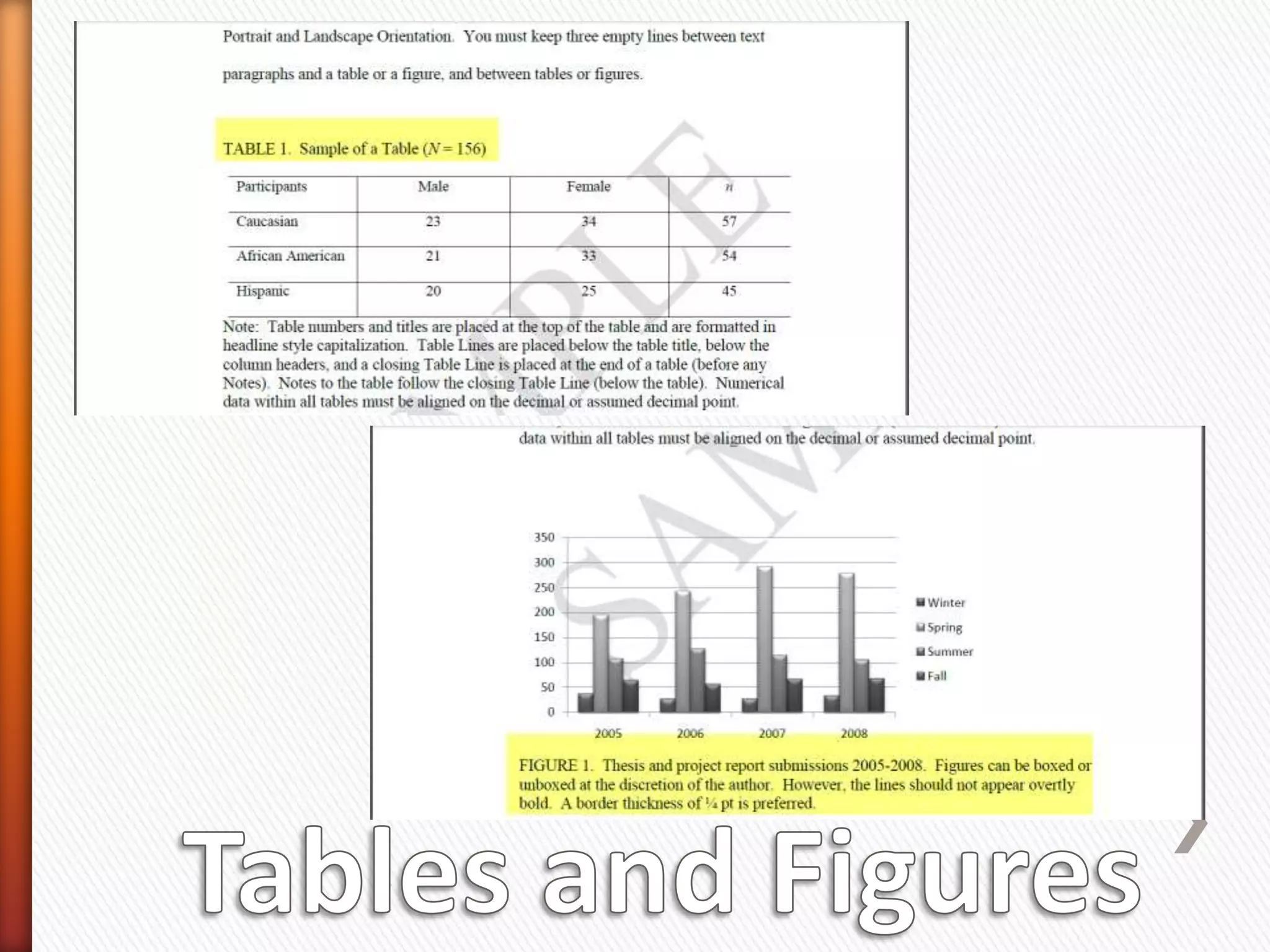 Order of ElementsAbstract—If only one page, do not number, otherwise use Arabic  numerals for page numbers; 2 inch top margin for first page