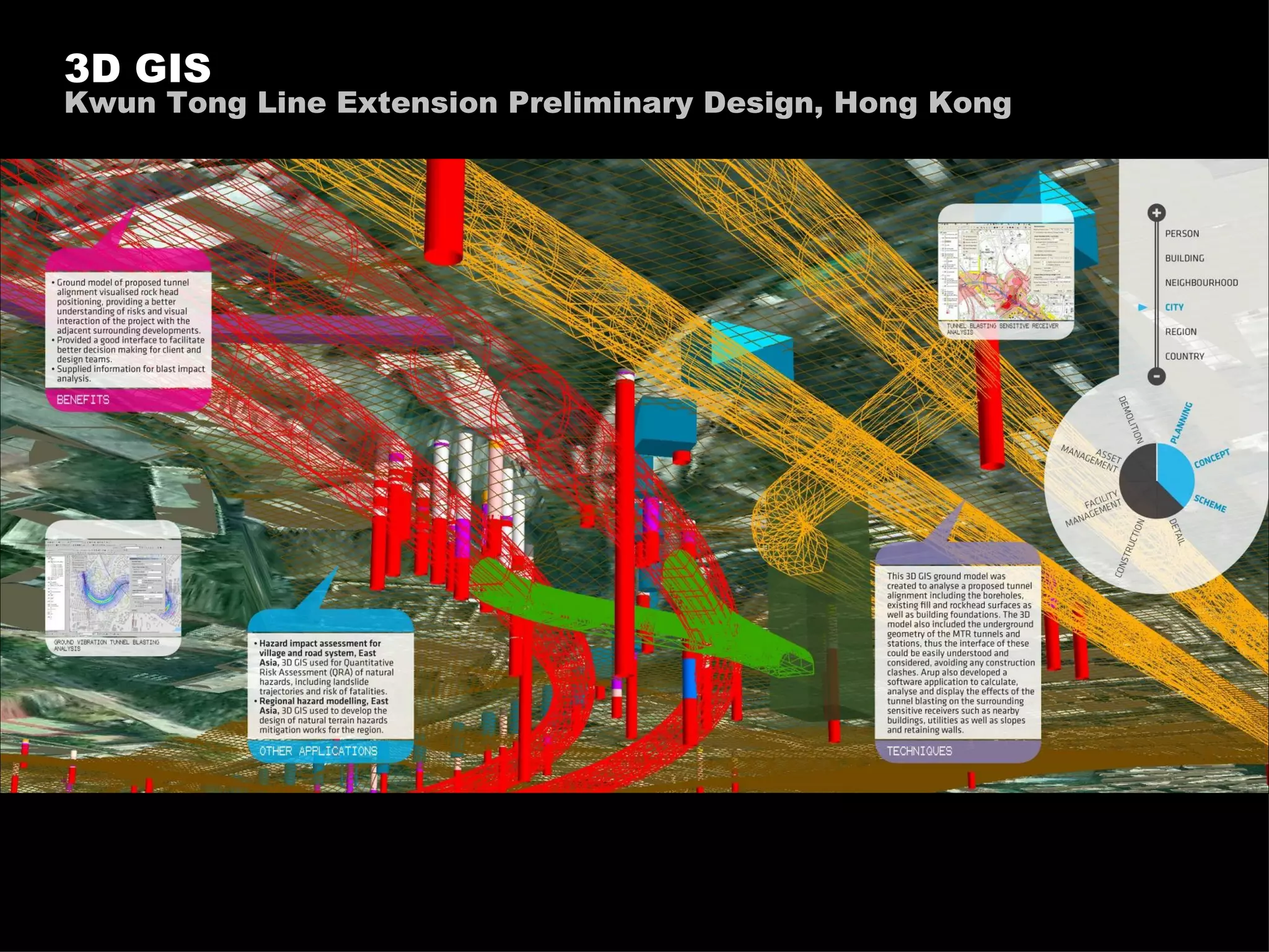 3D GIS Kwun Tong Line Extension Preliminary Design, Hong Kong 