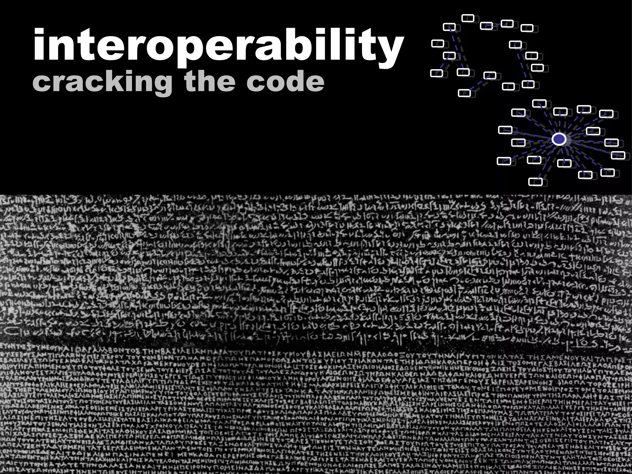 interoperability cracking the code 