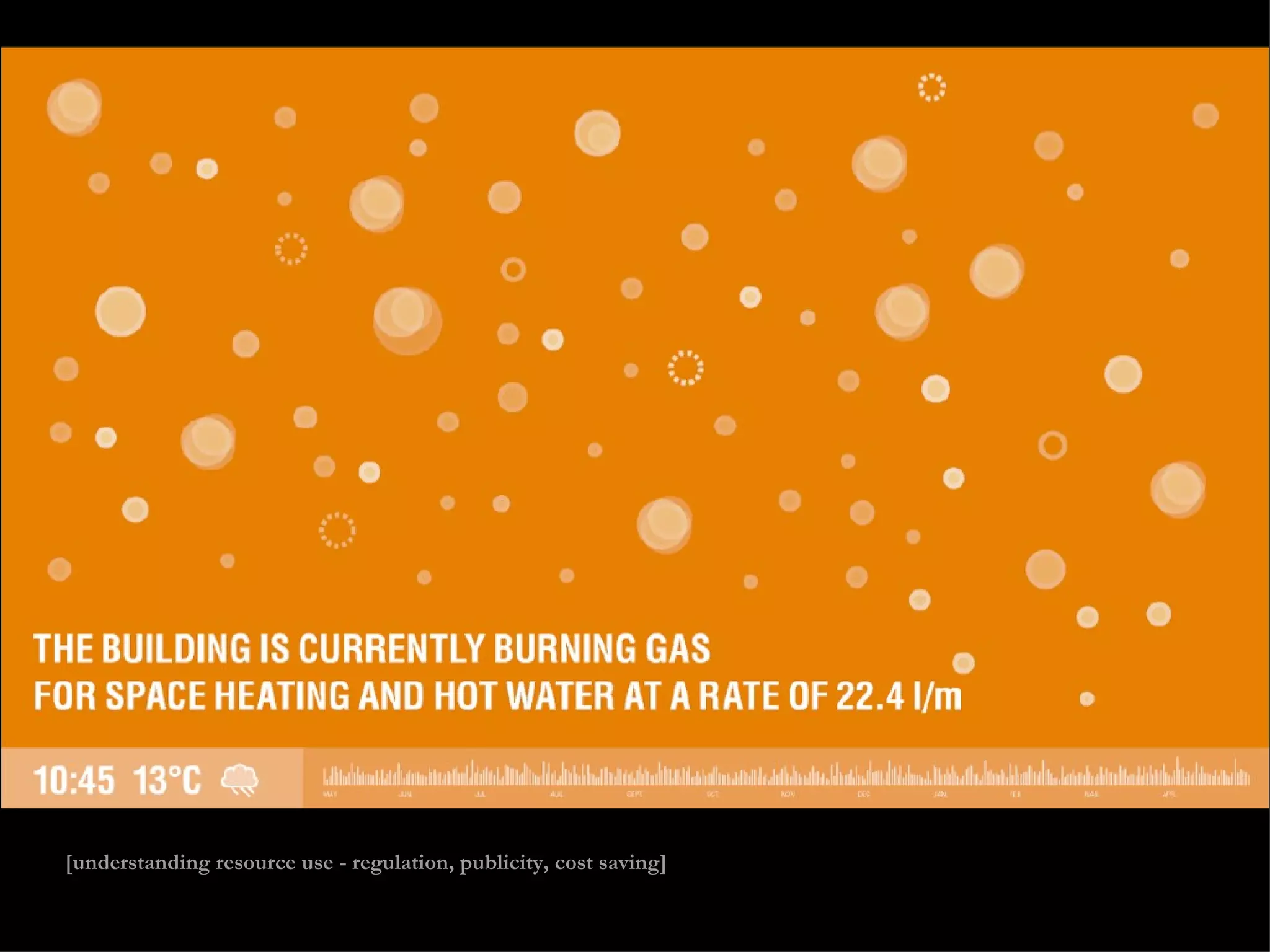 [understanding resource use - regulation, publicity, cost saving] 