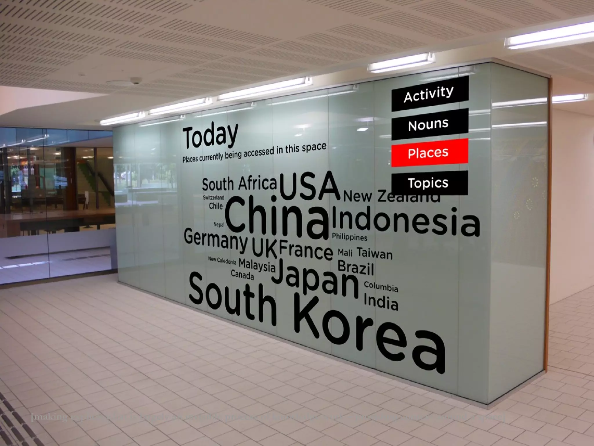 [making explicit what is largely an invisible process of knowledge work – providing context around a space] 