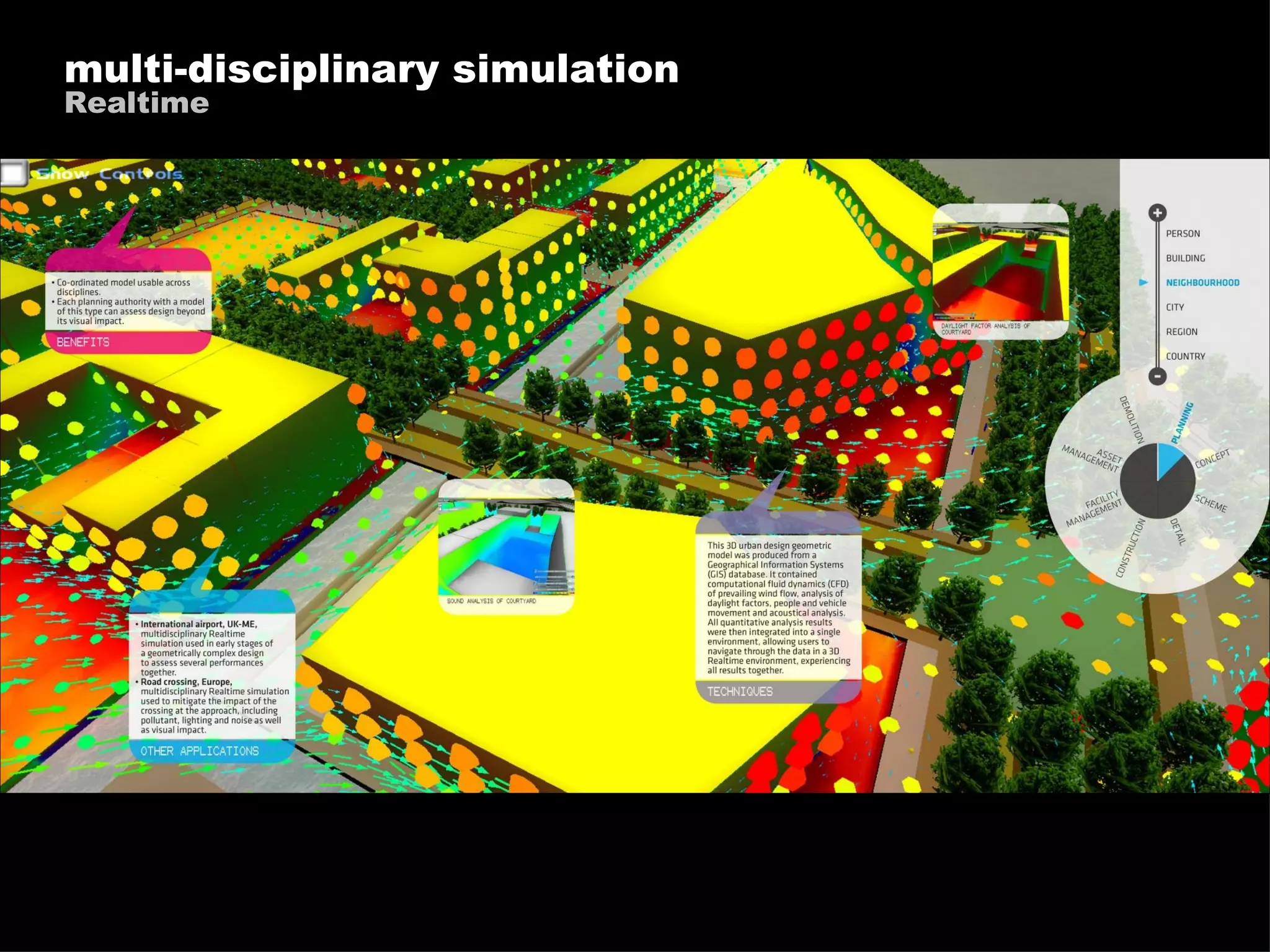multi-disciplinary simulation Realtime 