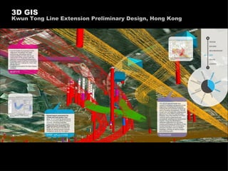 3D GIS Kwun Tong Line Extension Preliminary Design, Hong Kong 