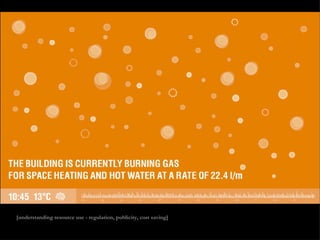 [understanding resource use - regulation, publicity, cost saving] 